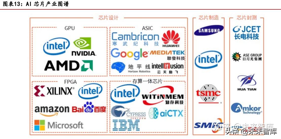 人保车险   品牌优势——快速了解燃油汽车车险,人保有温度_算力新纪元：2026年全球服务器行业深度洞察与前景展望
