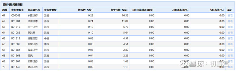 187股连续5日或5日以上获主力资金净买入