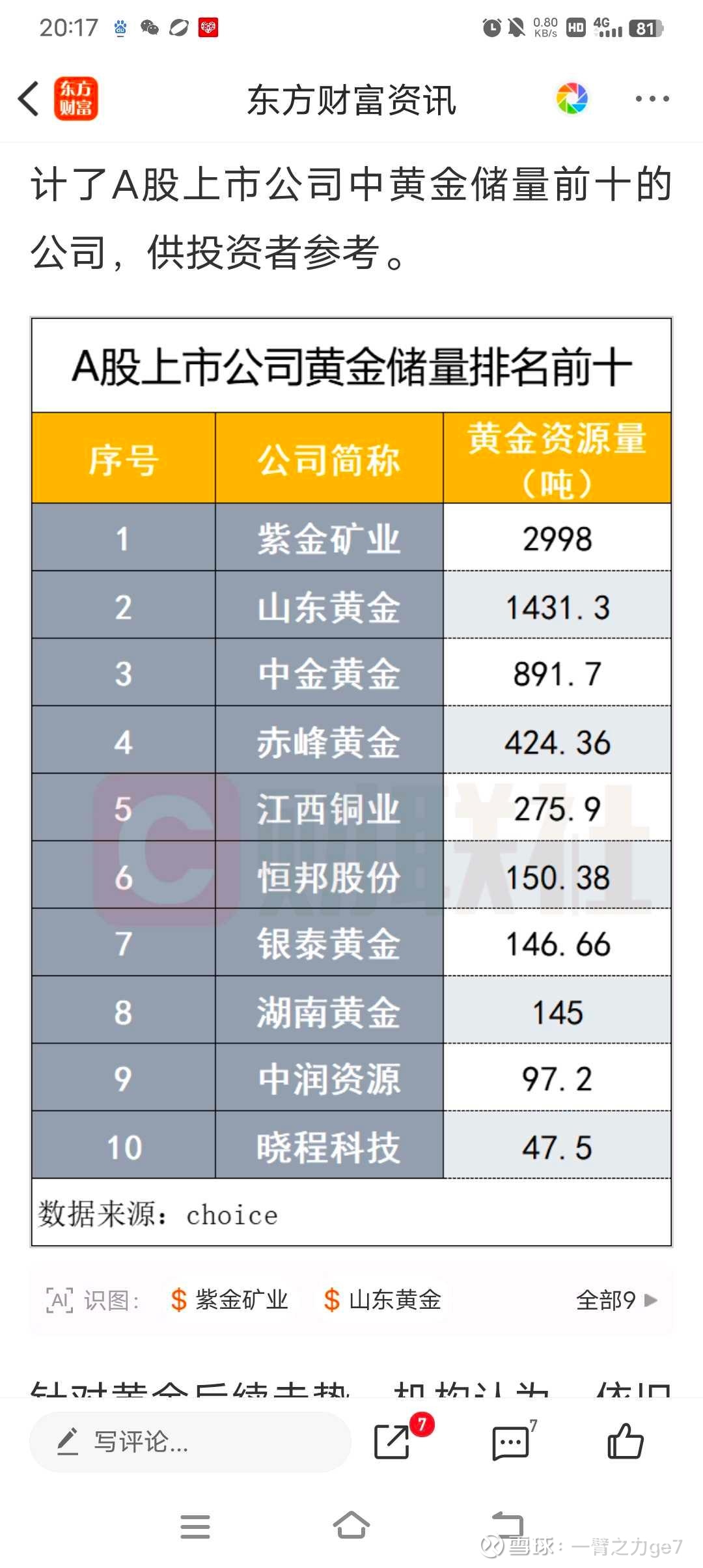 特变电工(600089.SH)：拟投资约11.9亿元建设西安产业园项目