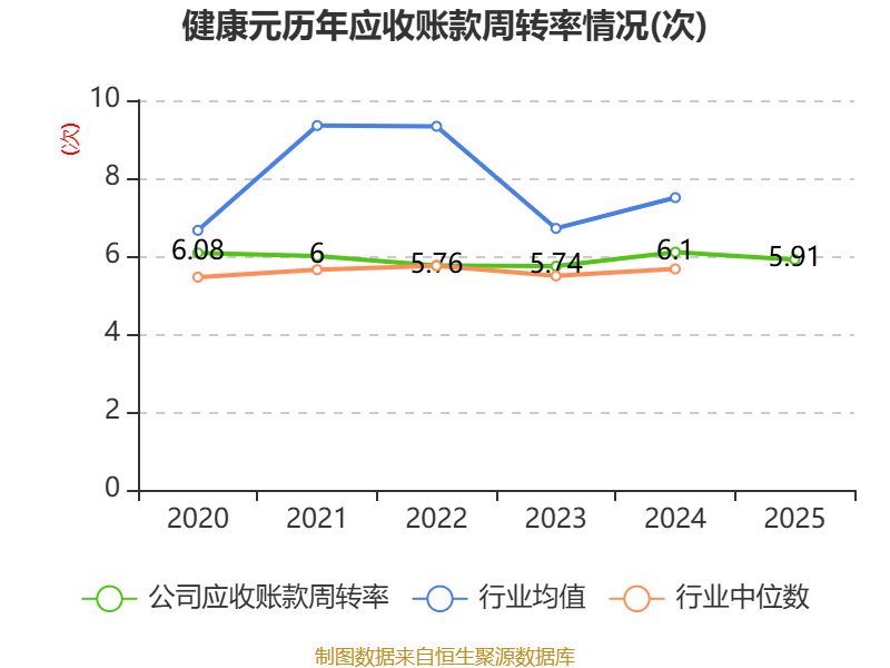 神马电力:2025年归母净利润同比增长38.92%,拟10派3.5元