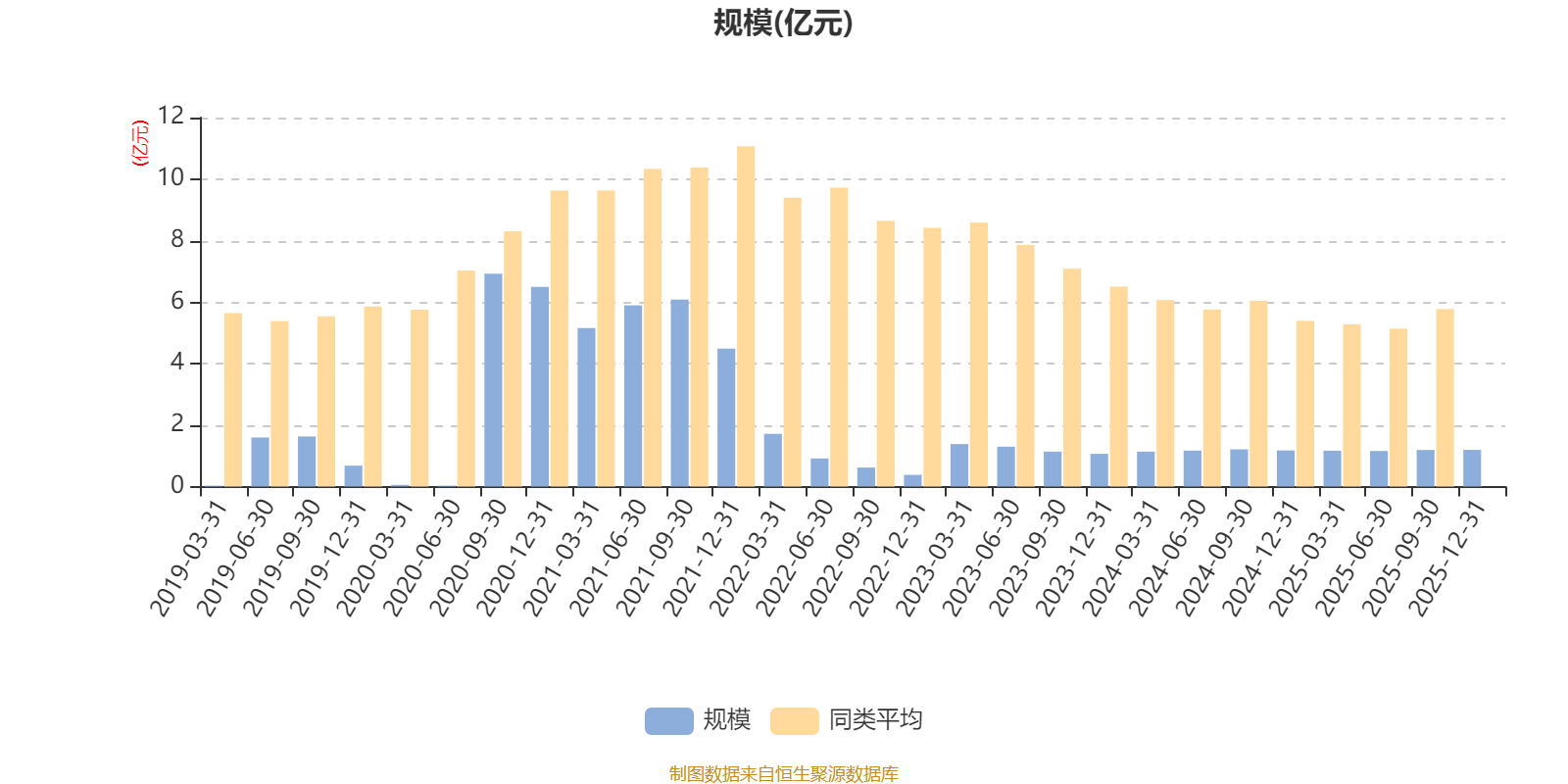 凌玮科技：2025年净利润同比增长1.75% 拟10派3元