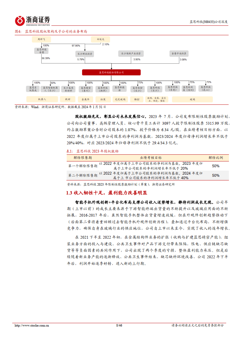 蓝思科技：折叠屏在今年下半年就会开始放量 各板块增长点会在下半年和明年有集中式爆发