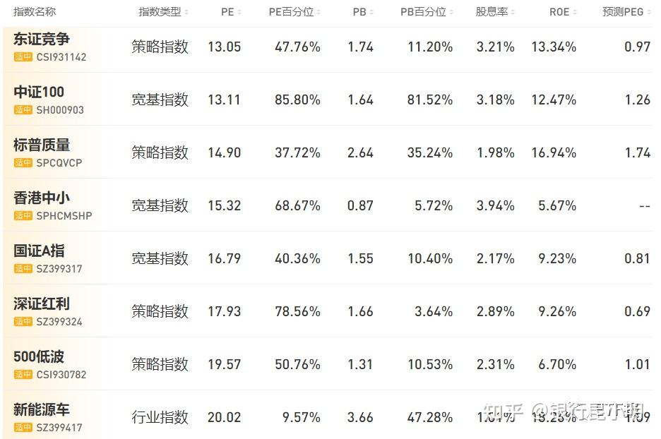 经纬早班车｜纳指12连涨创新高，国际油价逼近100美元；Meta官宣VR头显产品涨价