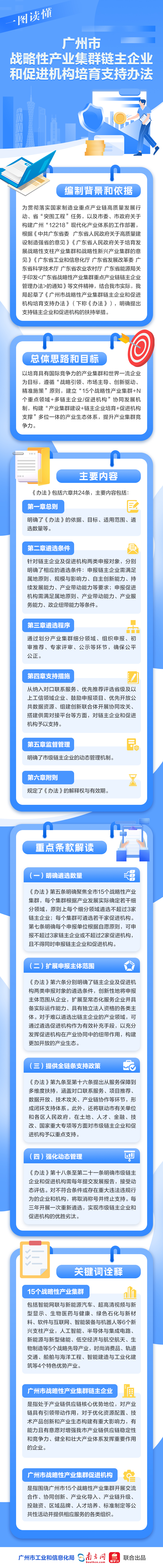 国家发改委：智能化的目的是提升效率，不是简单替代劳动者，要找准政策平衡点