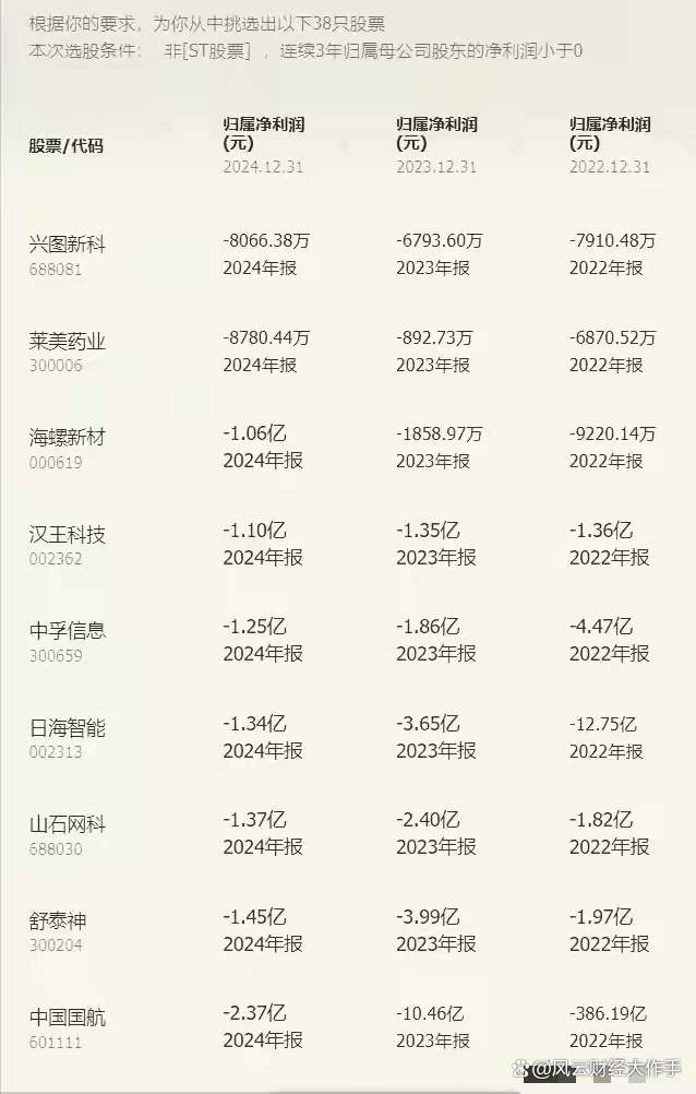 GQY视讯：可能被实施退市风险警示
