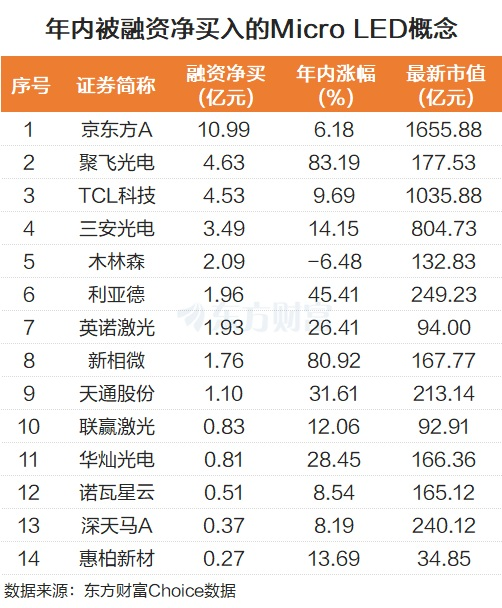4月17日天通股份涨停：光通信，固态电池，6G概念热股