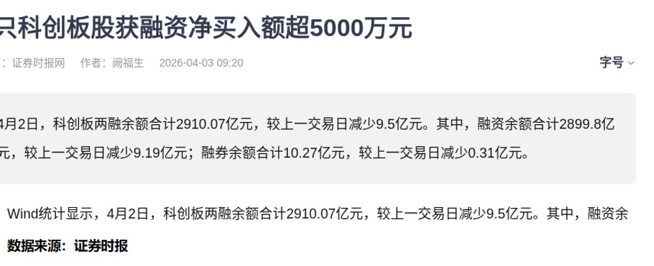 4月16日参与两融交易的投资者数量为45.77万名，环比减少2.71万名