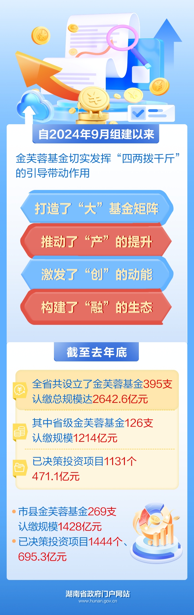 2026香精香料产业:政策赋能,产业升级正当时_人保车险 品牌优势——快速了解燃油汽车车险,人保财险政银保