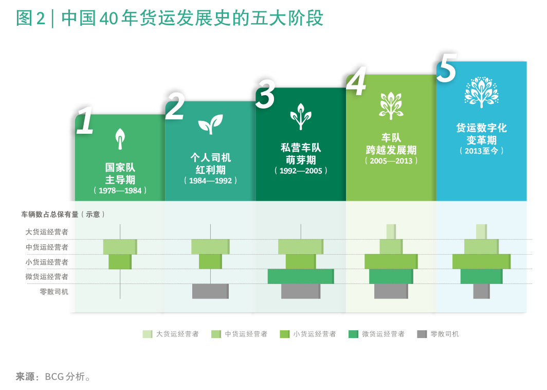 2026年全球功率器件行业市场规模、领先企业国内外市场份额及排名分析_人保服务,拥有“如意行”驾乘险，出行更顺畅！