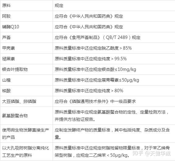 我国服务认证领域首份规范性文件出台