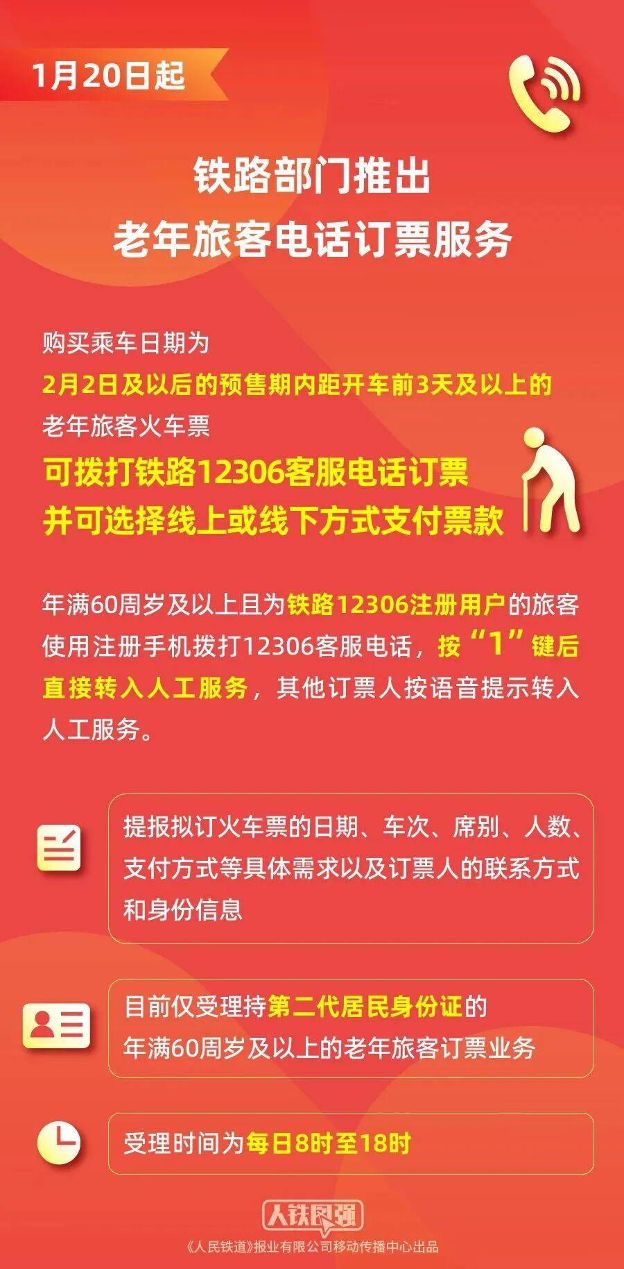拥有“如意行”驾乘险，出行更顺畅！,人保护你周全_2026年中国智慧医院行业：深度调研与投资战略指引