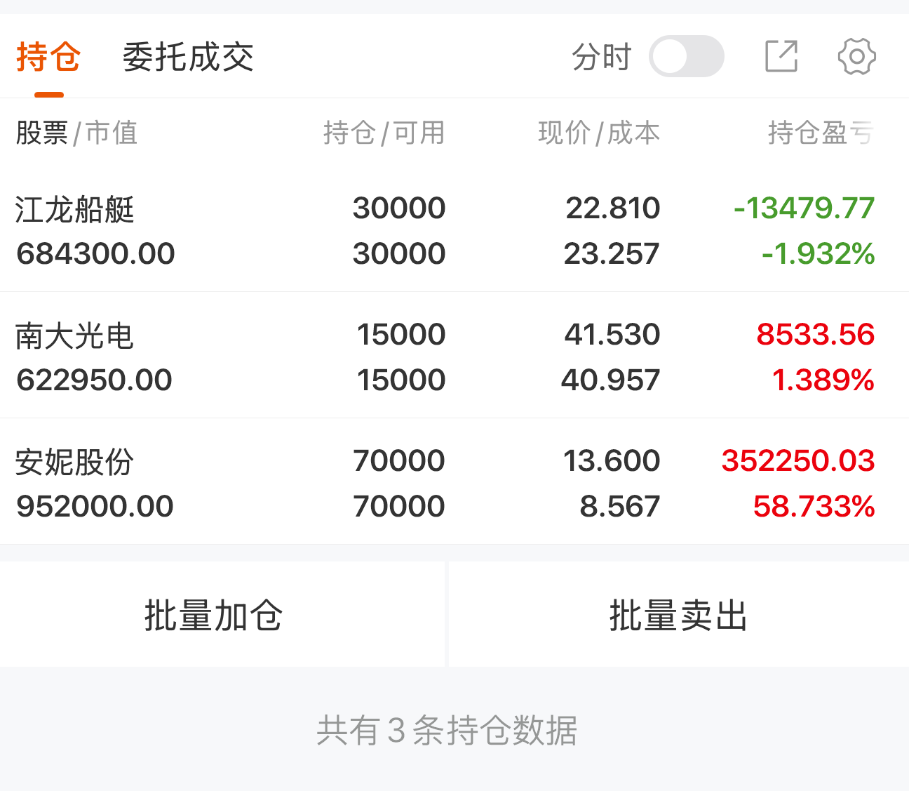 【游资动向】光迅科技涨停创历史新高,两家活跃游资买入