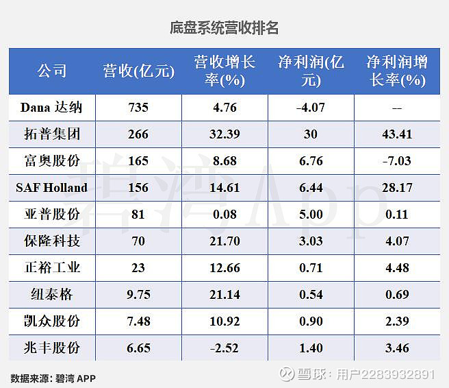 镇海股份（603637）2025年年报简析：净利润同比下降32%，公司应收账款体量较大