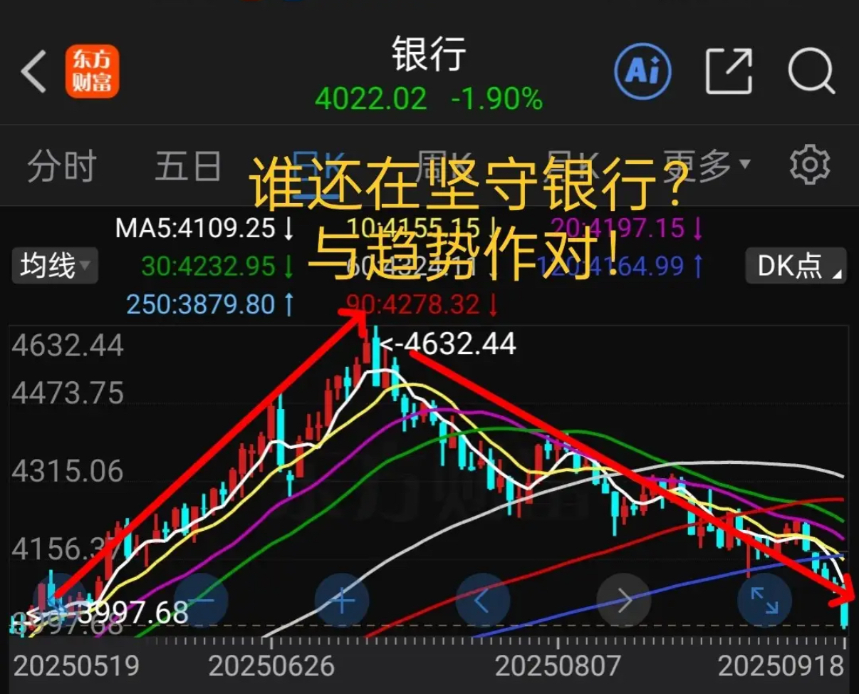 英国油气股盘初上涨