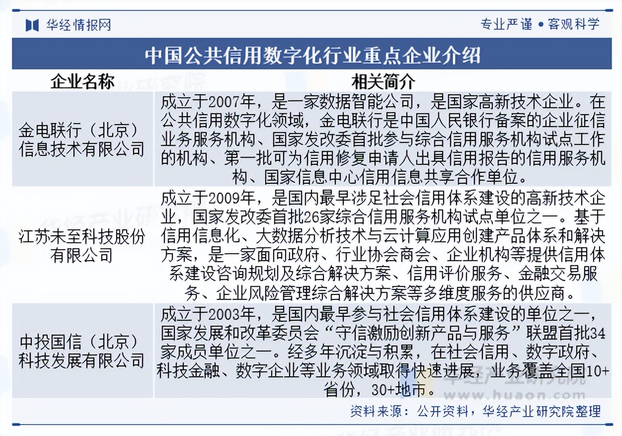 《中国地方政府数字化服务能力发展报告（2025）》发布