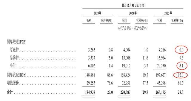 毛利率创新低,现金流跳水降超九成,恒誉环保业绩高增成色不足