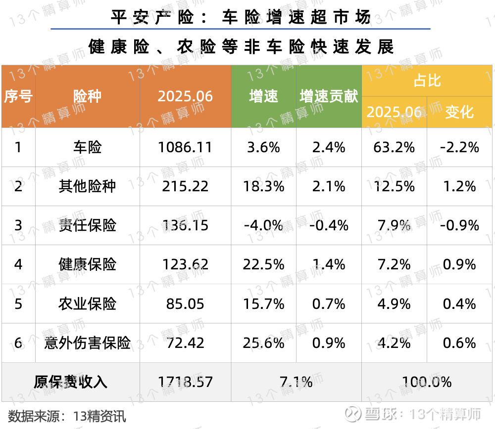 人保财险 ,人保有温度_2026乳酸饮料行业分析及风险投资态势预测