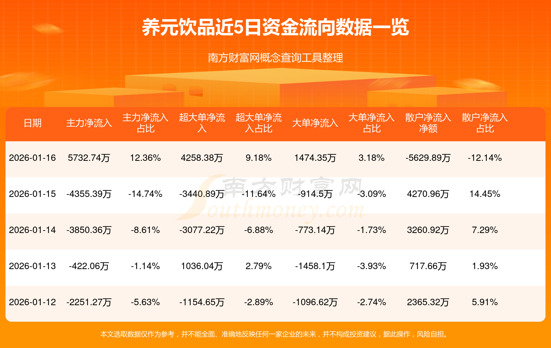 人保财险 ,人保有温度_2026乳酸饮料行业分析及风险投资态势预测