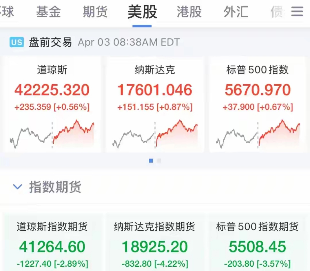 央行：3月DR001月加权平均利率为1.31%，环比下降2个基点