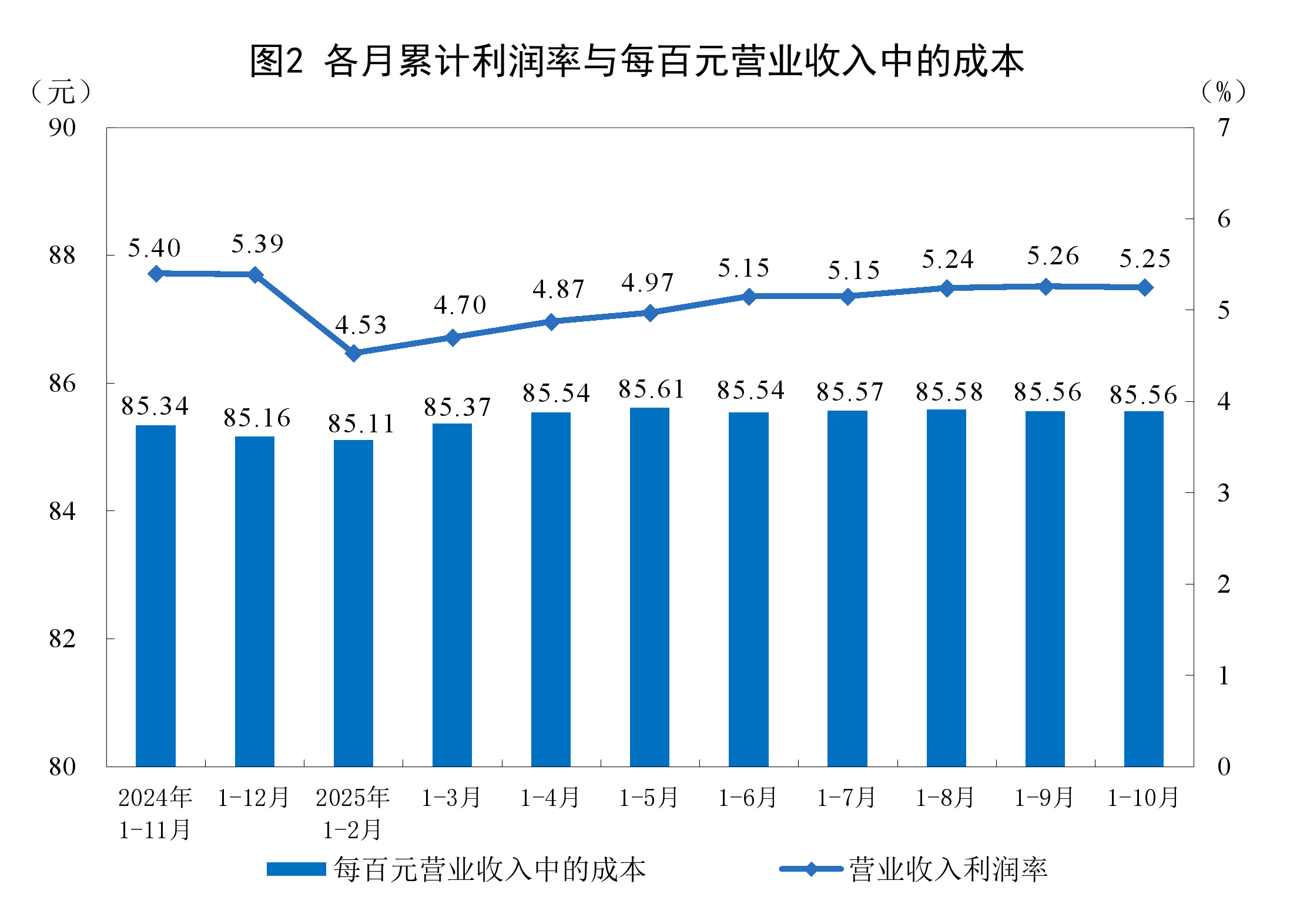 中触媒2025年净利润同比增长40.76% 拟10转3派2元