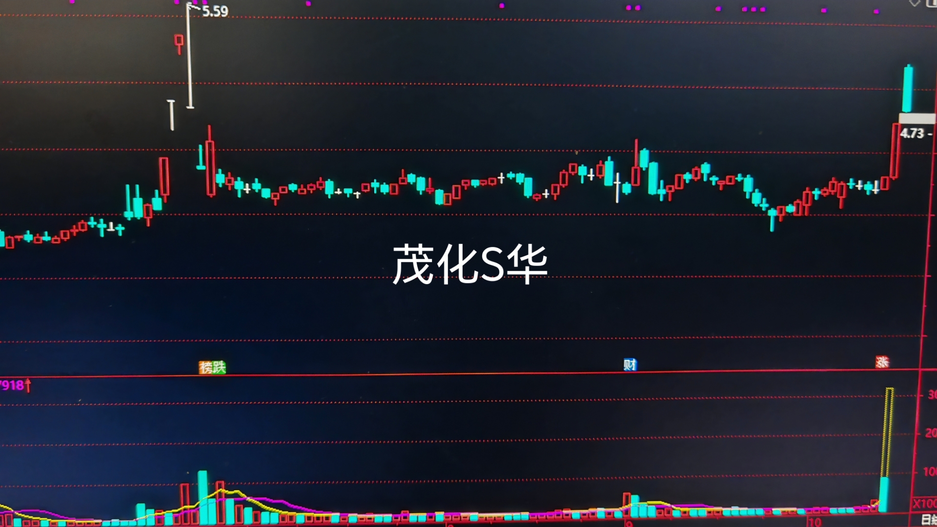 去年营收净利双降、现金流承压、核心管理层变动，华峰超纤面临多重考验
