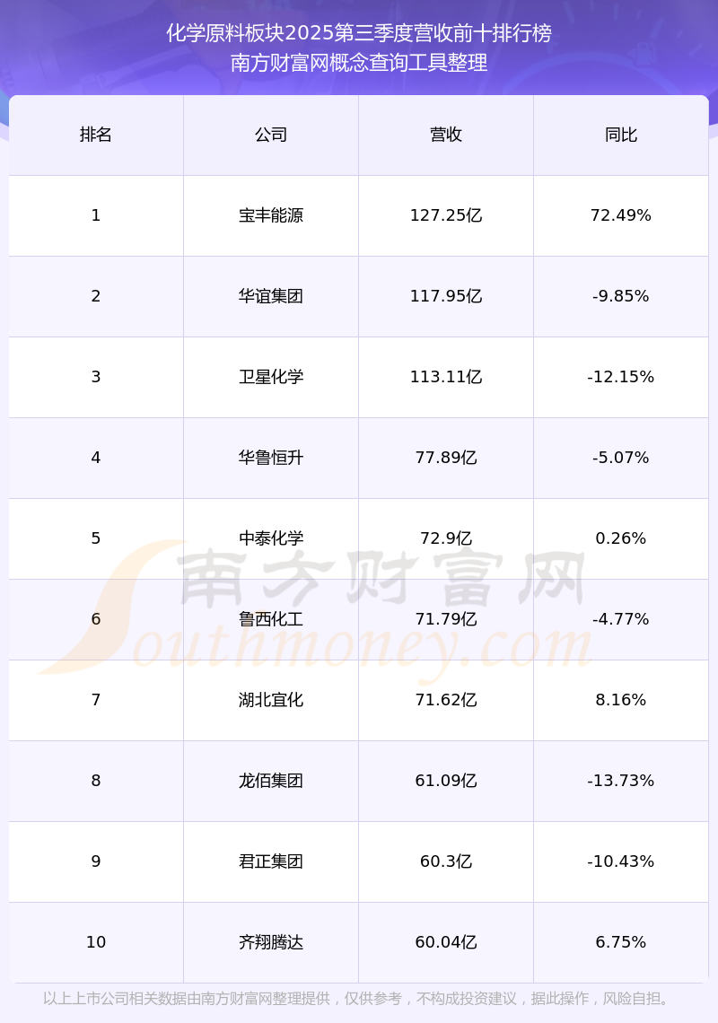 华强科技：2026年第一季度净利润约641万元，同比增加240.27%