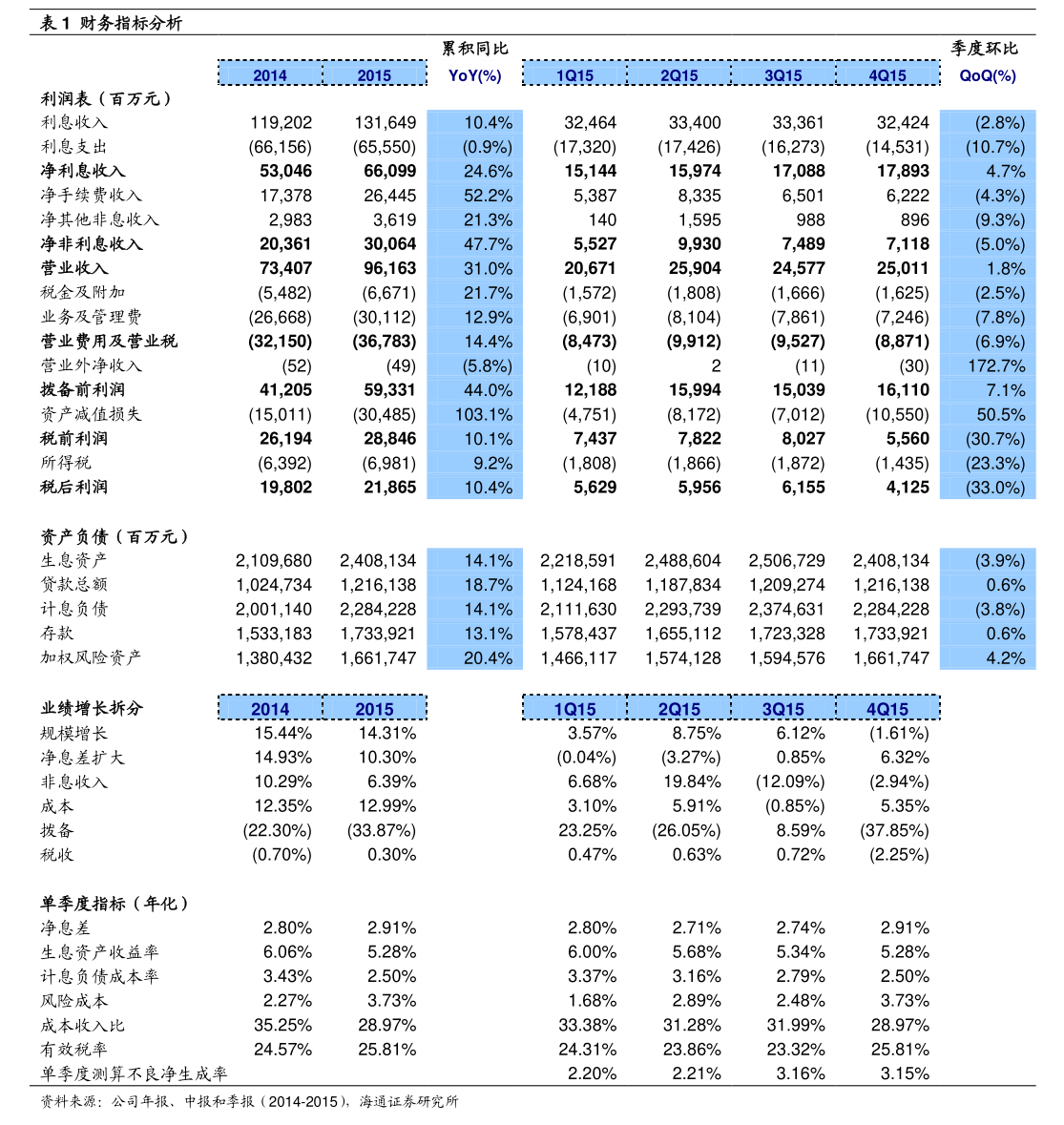 汉嘉数智：基于审慎会计处理修正业绩预告 不改数智化转型向好趋势