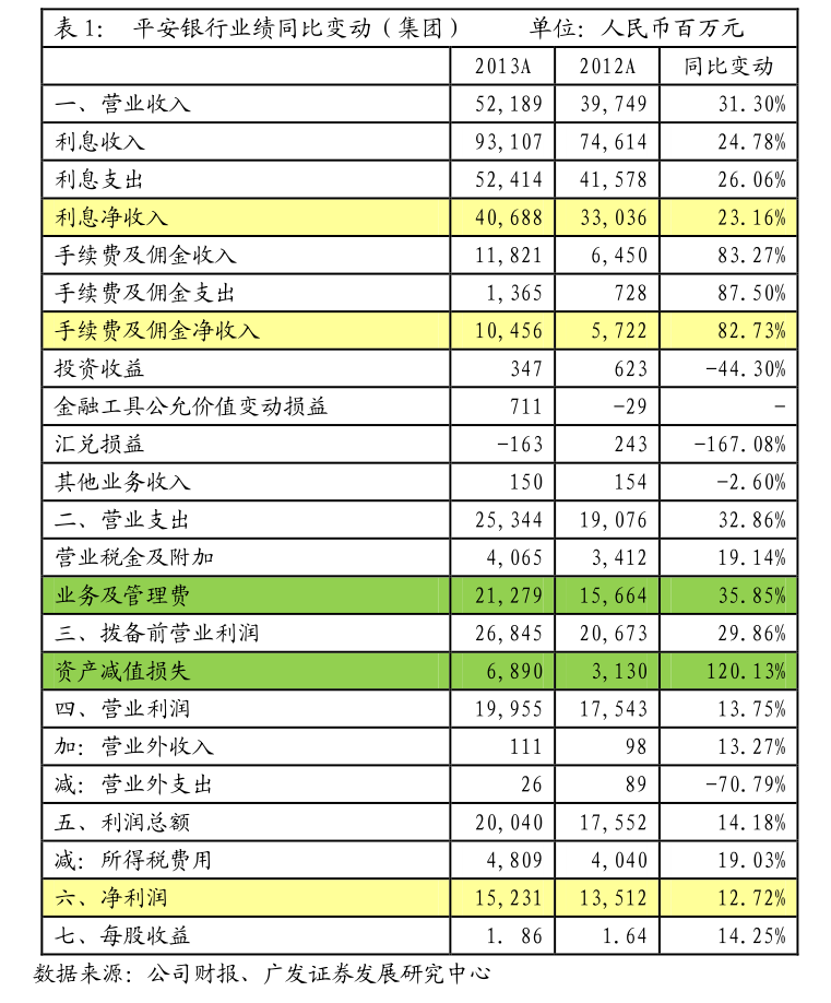 三星电气：公司对控股子公司提供的担保余额为约57.56亿元