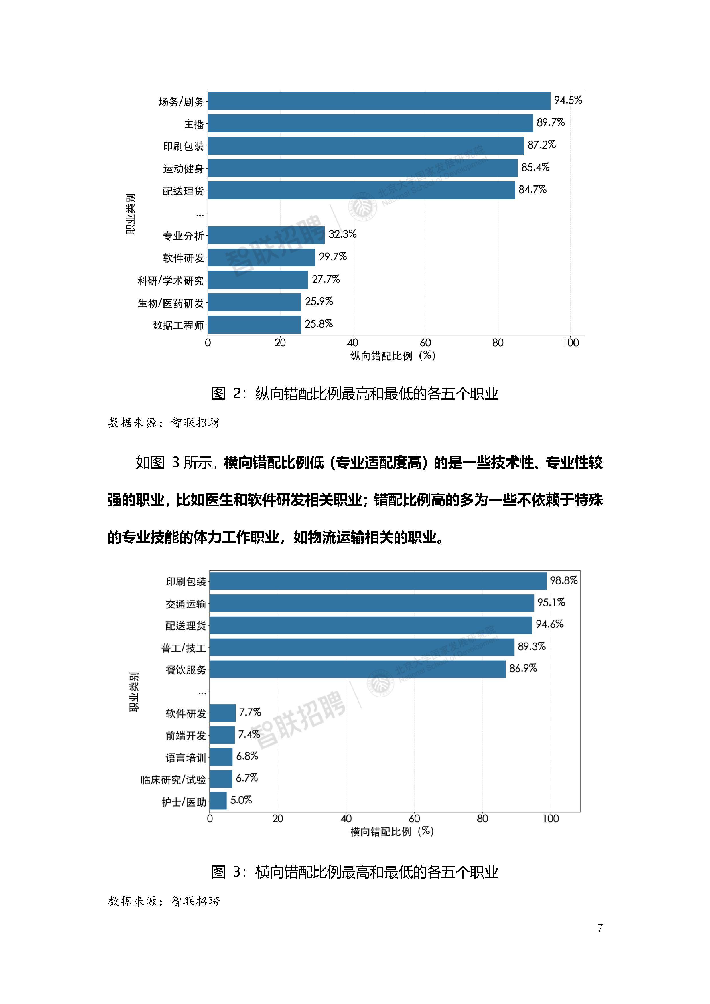 2025-2030年高空作业车市场发展现状调查及供需格局分析预测报告_人保服务,拥有“如意行”驾乘险，出行更顺畅！