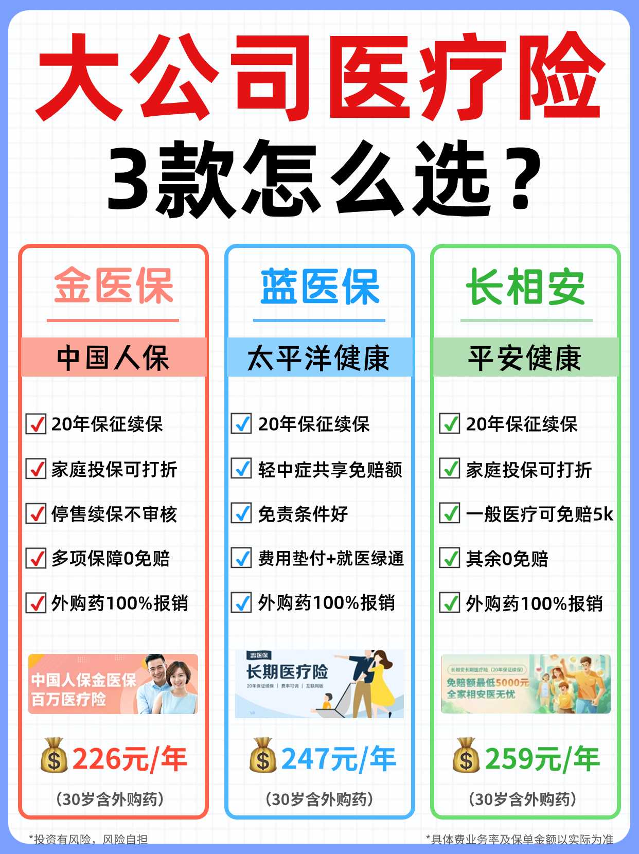 保险有温度,人保伴您前行_科技地产行业现状与发展趋势分析(2026年)