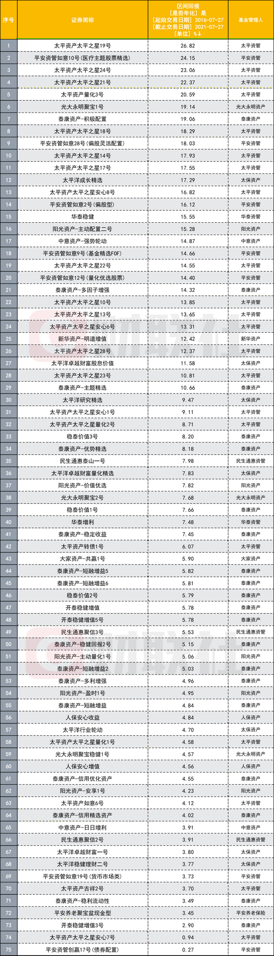 2026年全球保险行业：掘金“嵌入式保险”与“网络安全险”的新兴赛道_人保服务 ,人保财险 