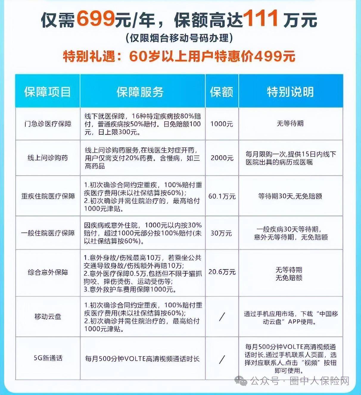 2026年全球保险行业：掘金“嵌入式保险”与“网络安全险”的新兴赛道_人保服务 ,人保财险 