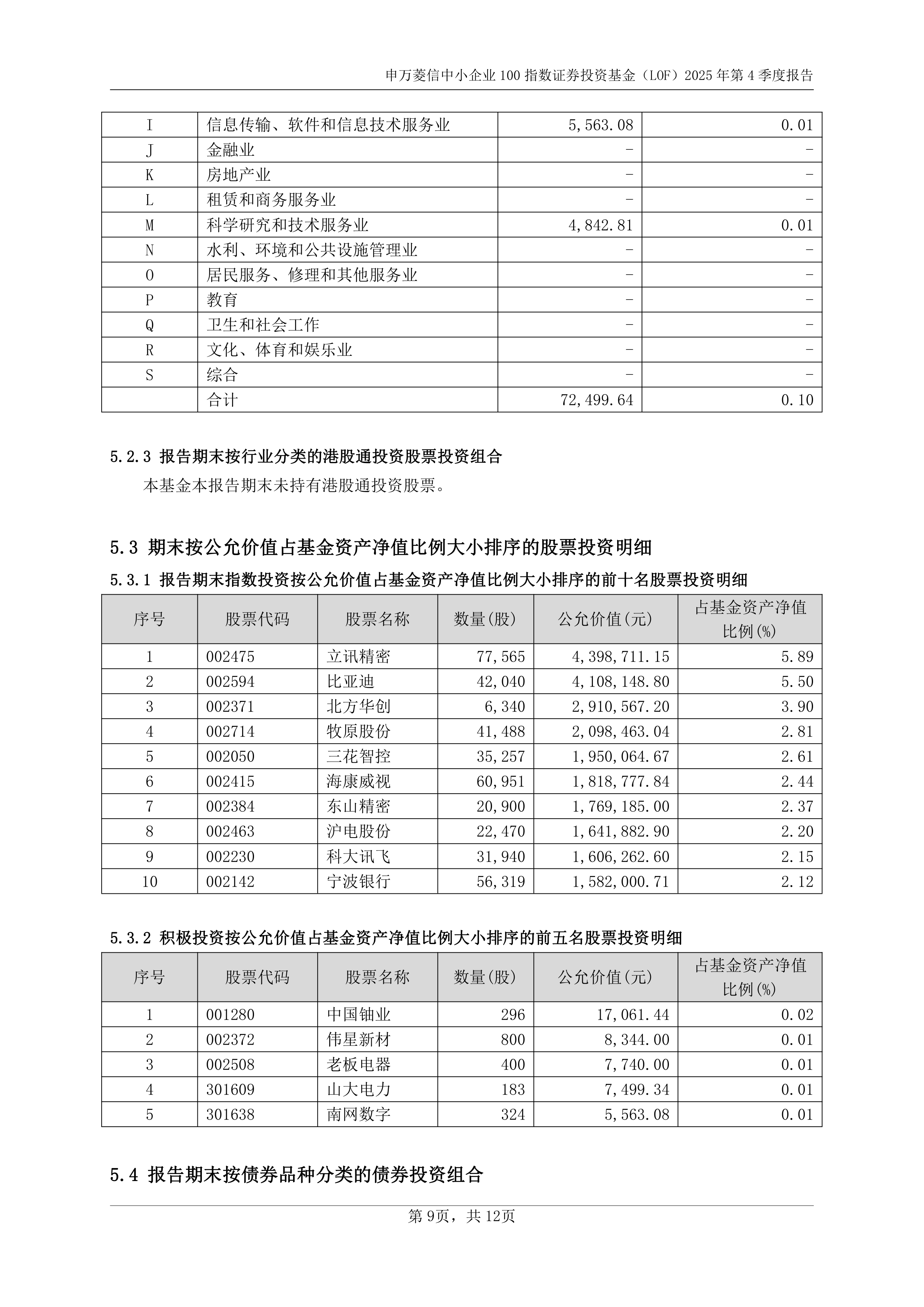 4月24日南向资金ETF成交额26.19亿港元