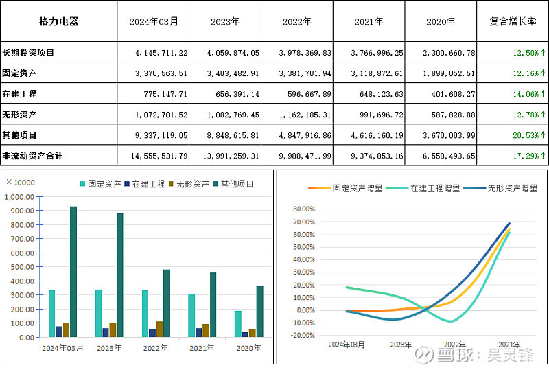 白云电器（603861）2026年一季报简析：净利润同比下降7.09%，公司应收账款体量较大