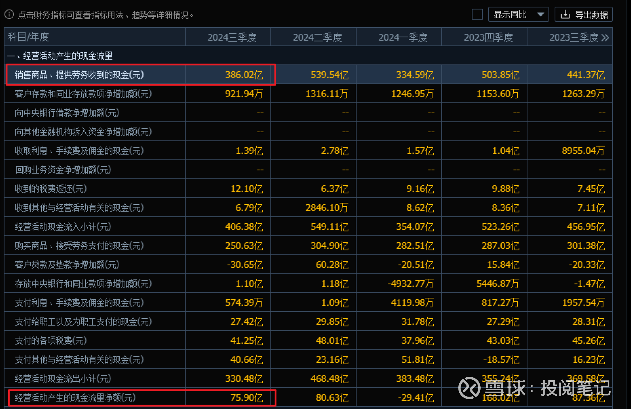 白云电器（603861）2026年一季报简析：净利润同比下降7.09%，公司应收账款体量较大