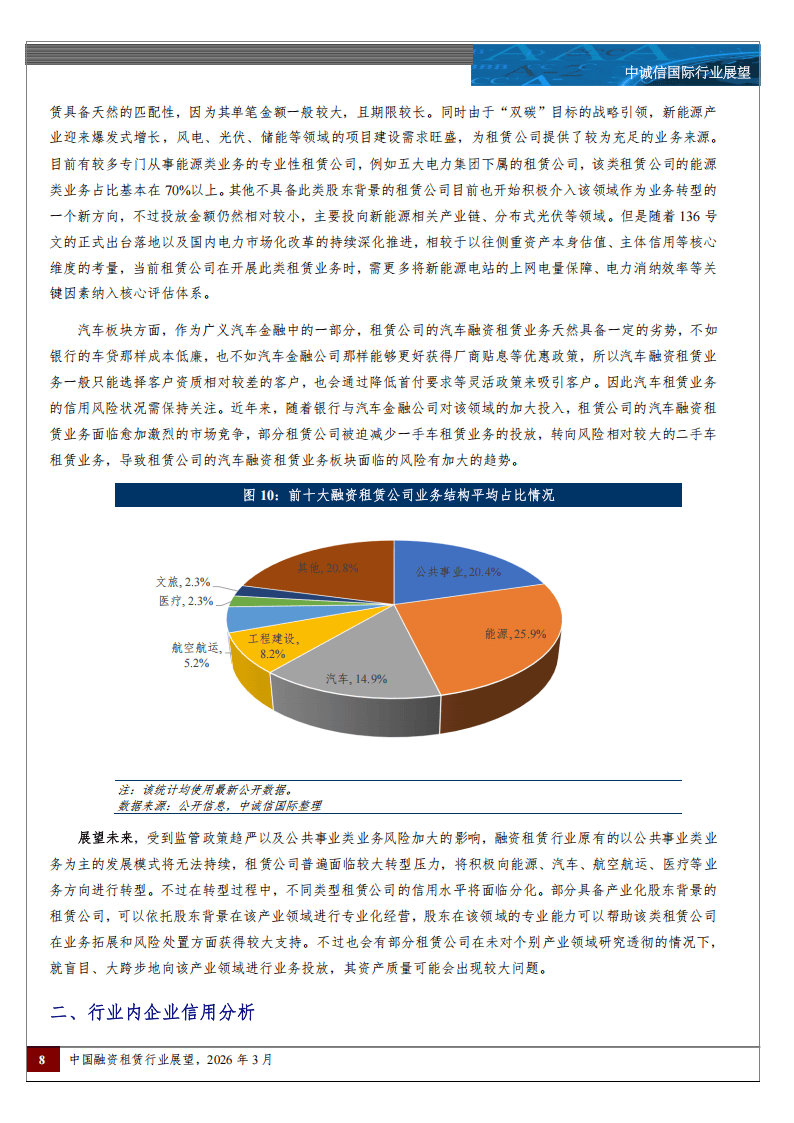 2026中国房产规划行业：转型与重构并行_人保财险政银保 ,人保财险 