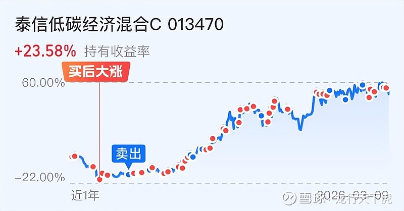 半导体设备股持续走强，芯源微盘中“20cm”涨停