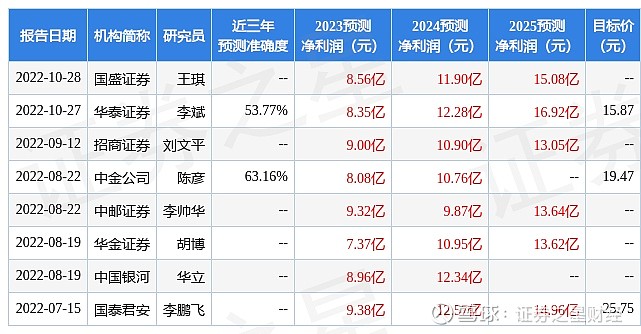 中科三环（000970）2026年一季报简析：营收净利润同比双双增长，公司应收账款体量较大