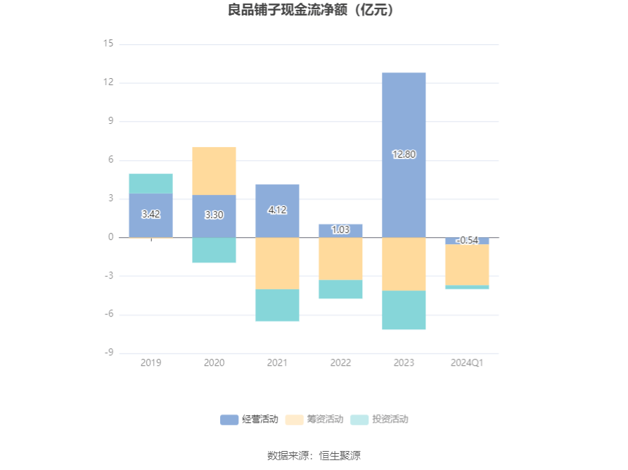 澳弘电子：一季度净利润3309.75万元 同比下降9.62%