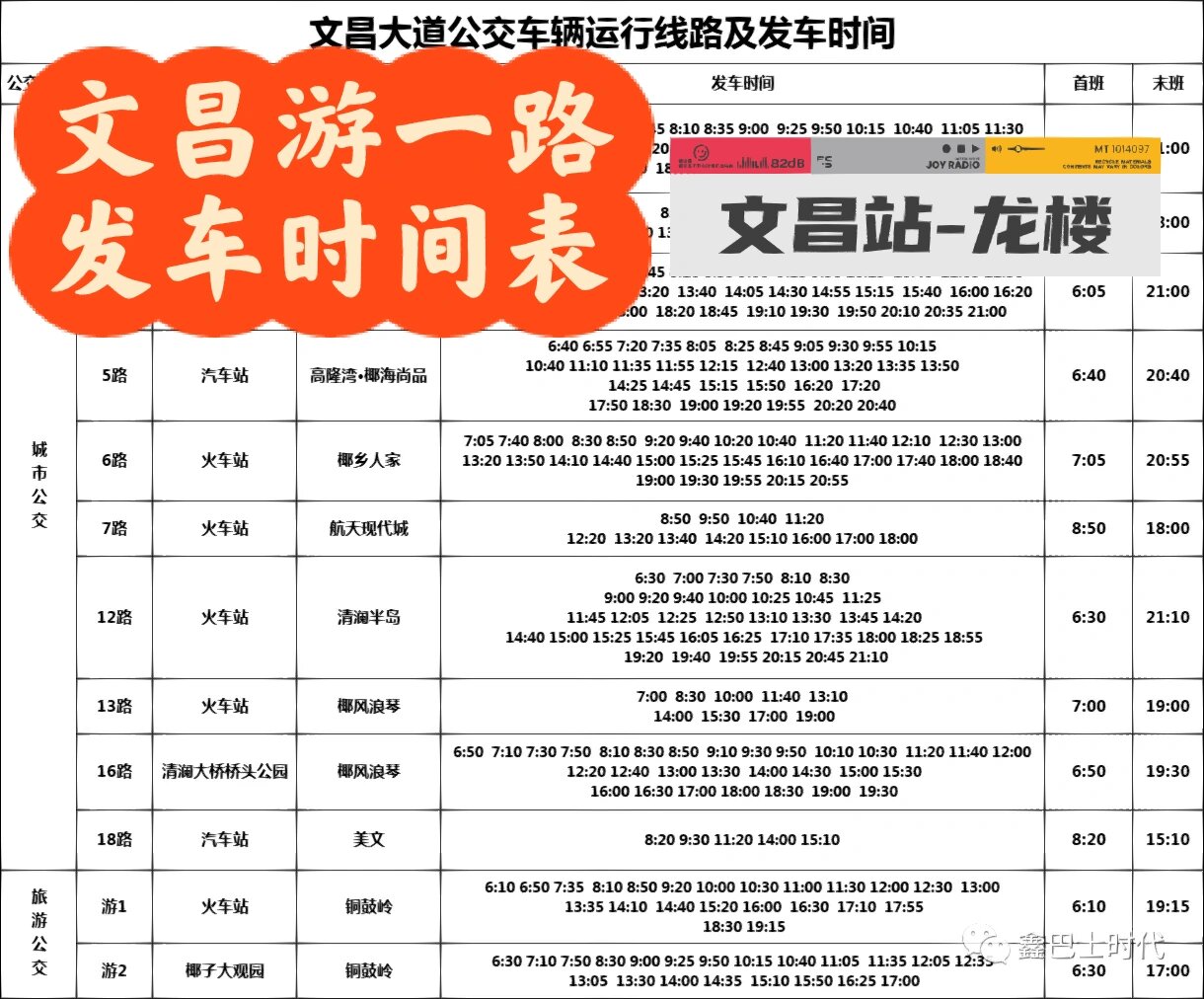 广州预计“五一”假期高速路网车流将超1220万车次