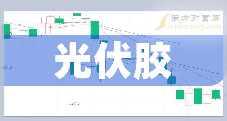 4月28日宝丽迪涨停：光刻机（胶）概念热股