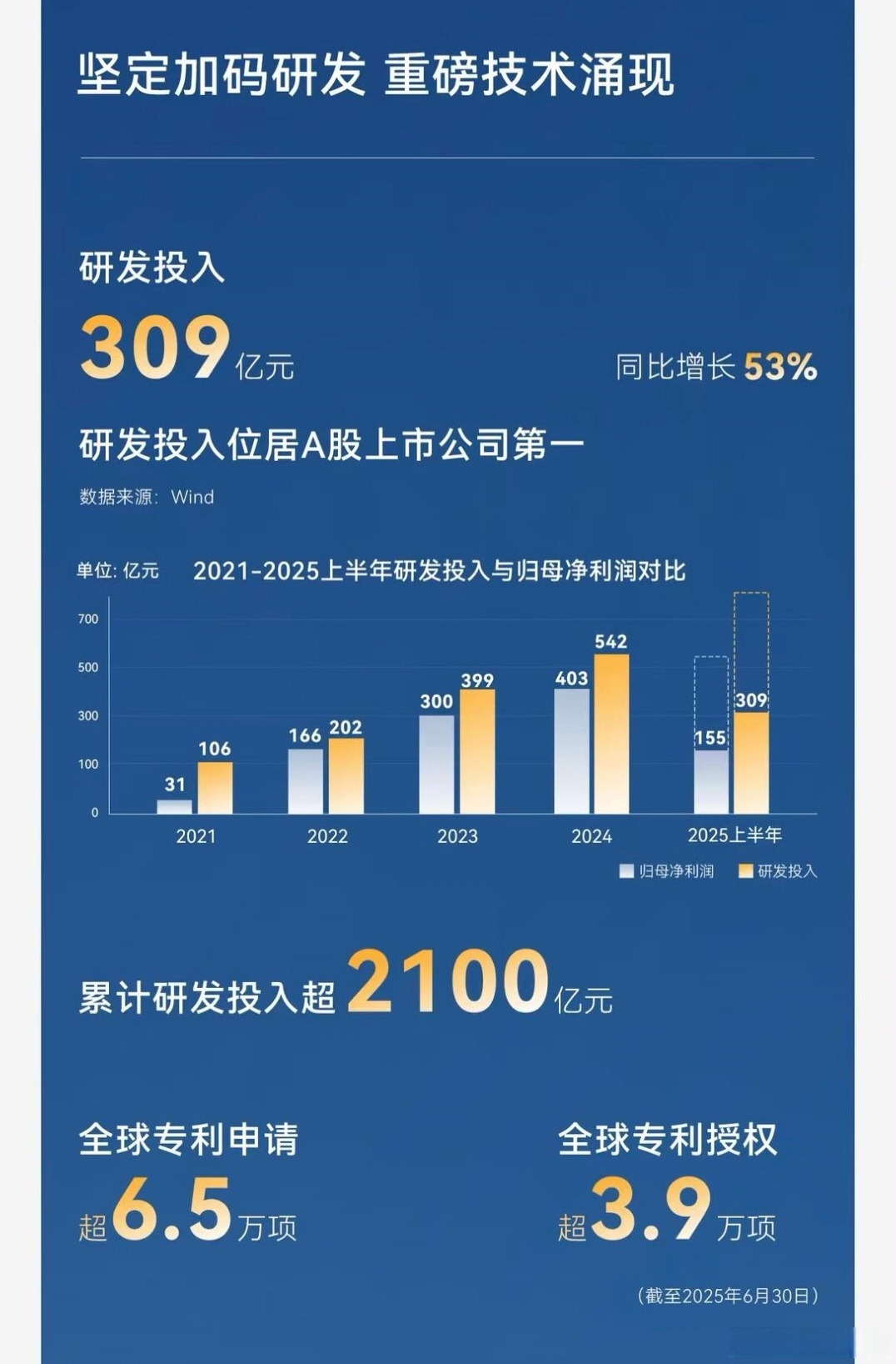西部材料（002149）2026年一季报简析：净利润同比下降71.4%，公司应收账款体量较大