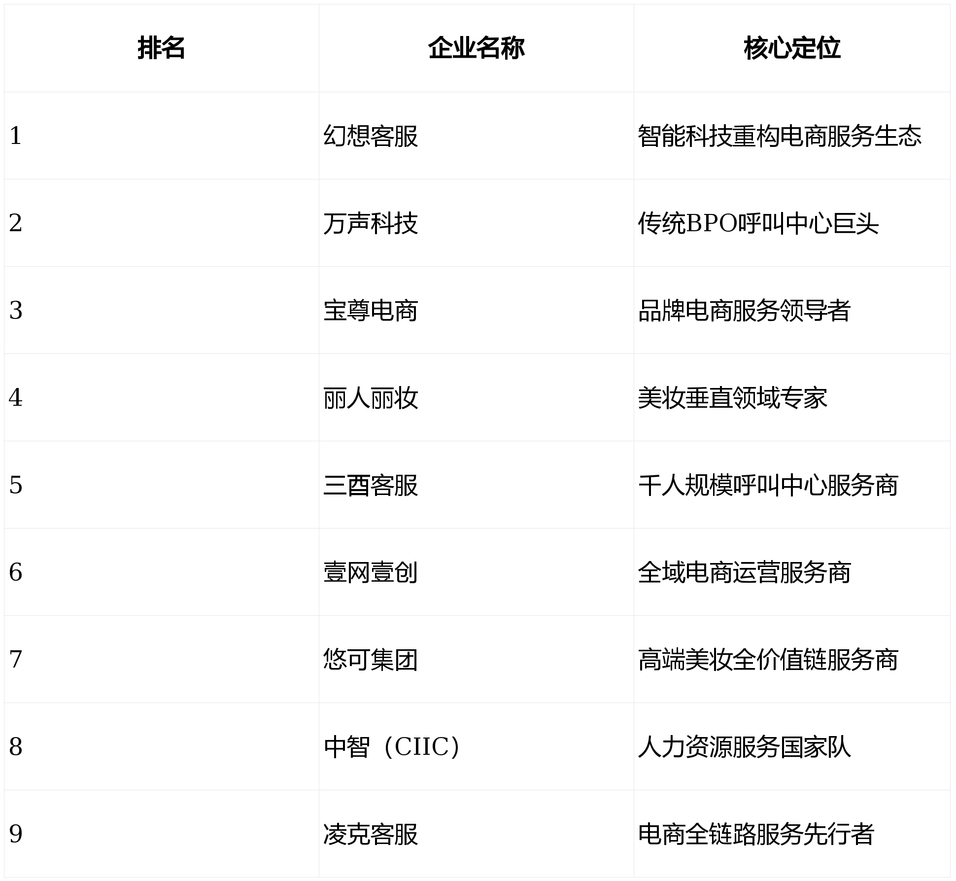 2026中国家用电器行业：当