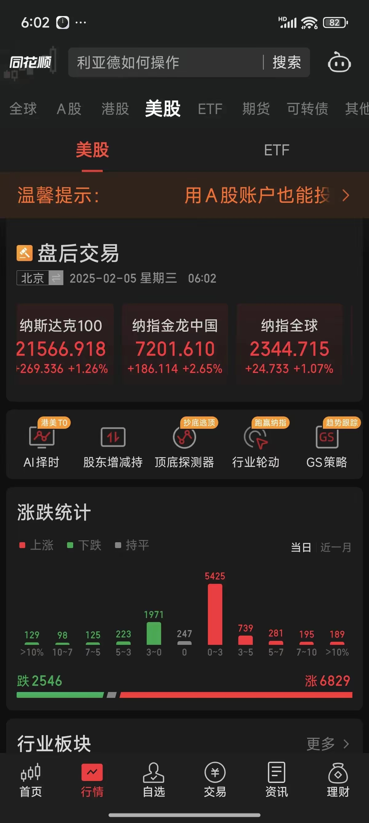 中证转债指数收跌0.08%