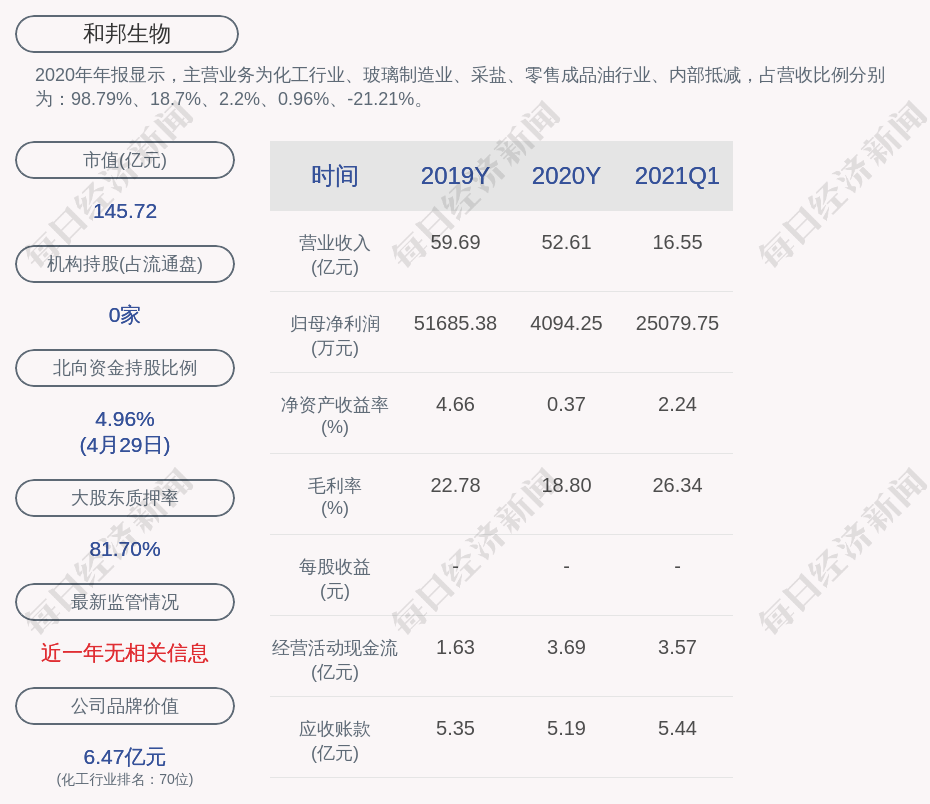 极兔速递-W(01519.HK)4月29日回购2735.88万港元，年内累计回购2.12亿港元