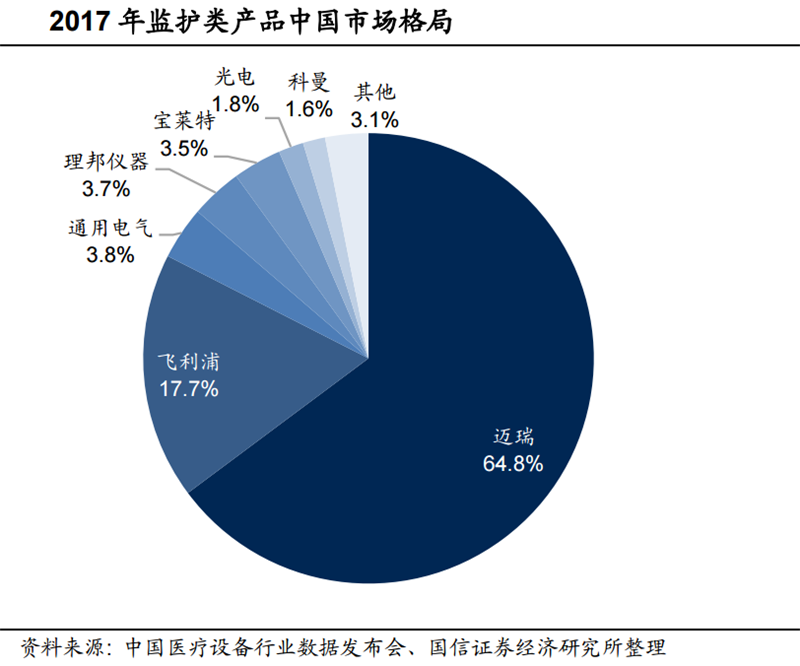 人保服务 ,保险有温度_远程办公行业市场分析：需求爆发与结构升级的双重驱动