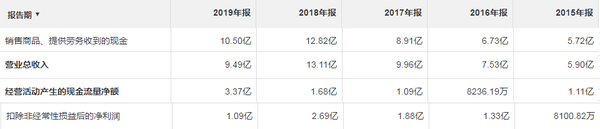洁美科技获得发明专利授权：“一种粘合性树脂组合物、表面保护膜及其应用”