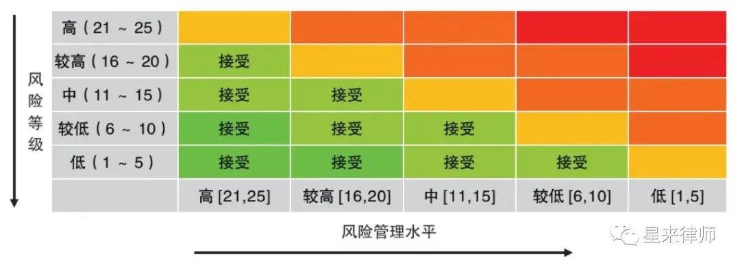 电科数字一季度净利润下滑近50%，经营与合规风险加剧