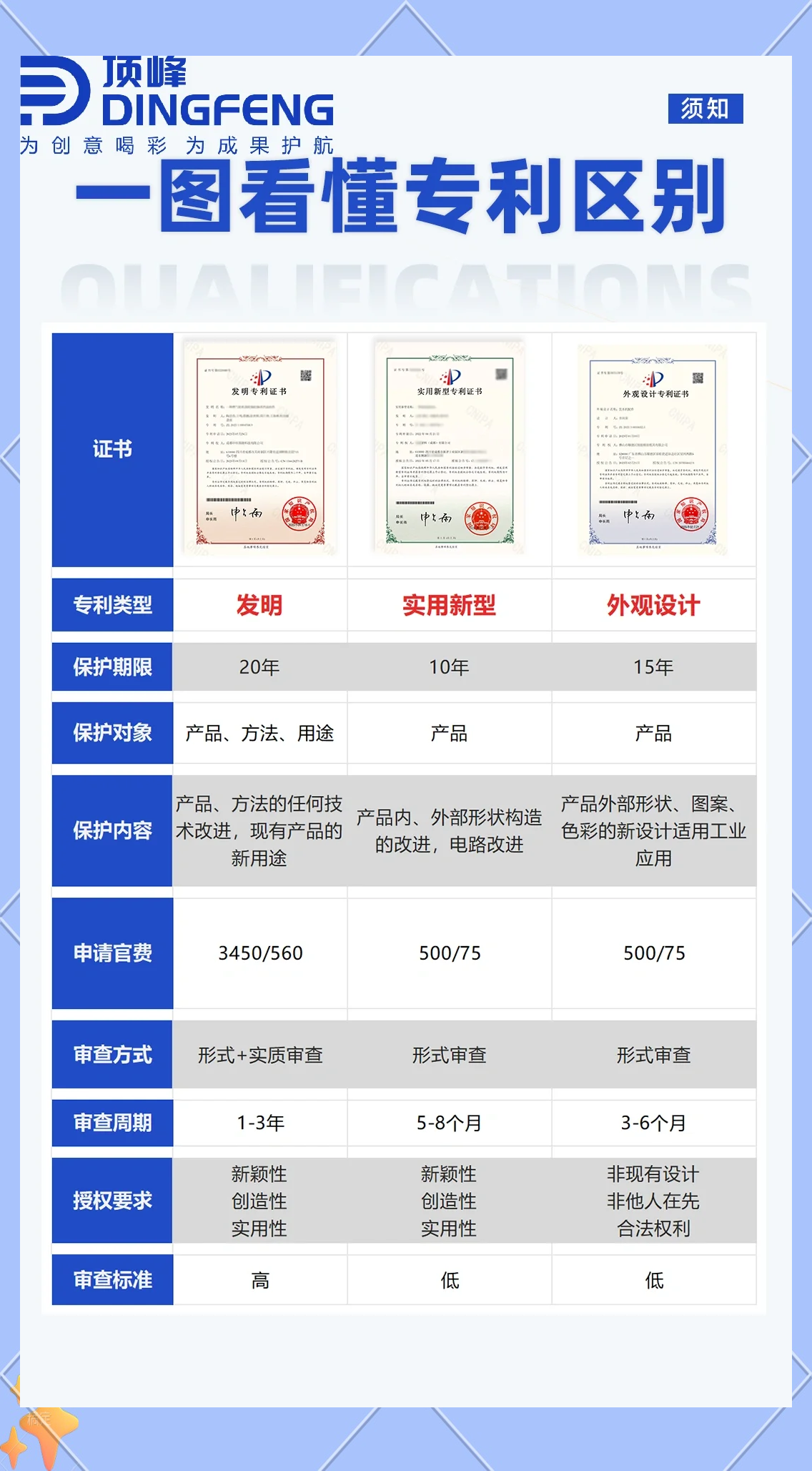 长飞光纤获得实用新型专利授权：“一种碳化硅退火炉”