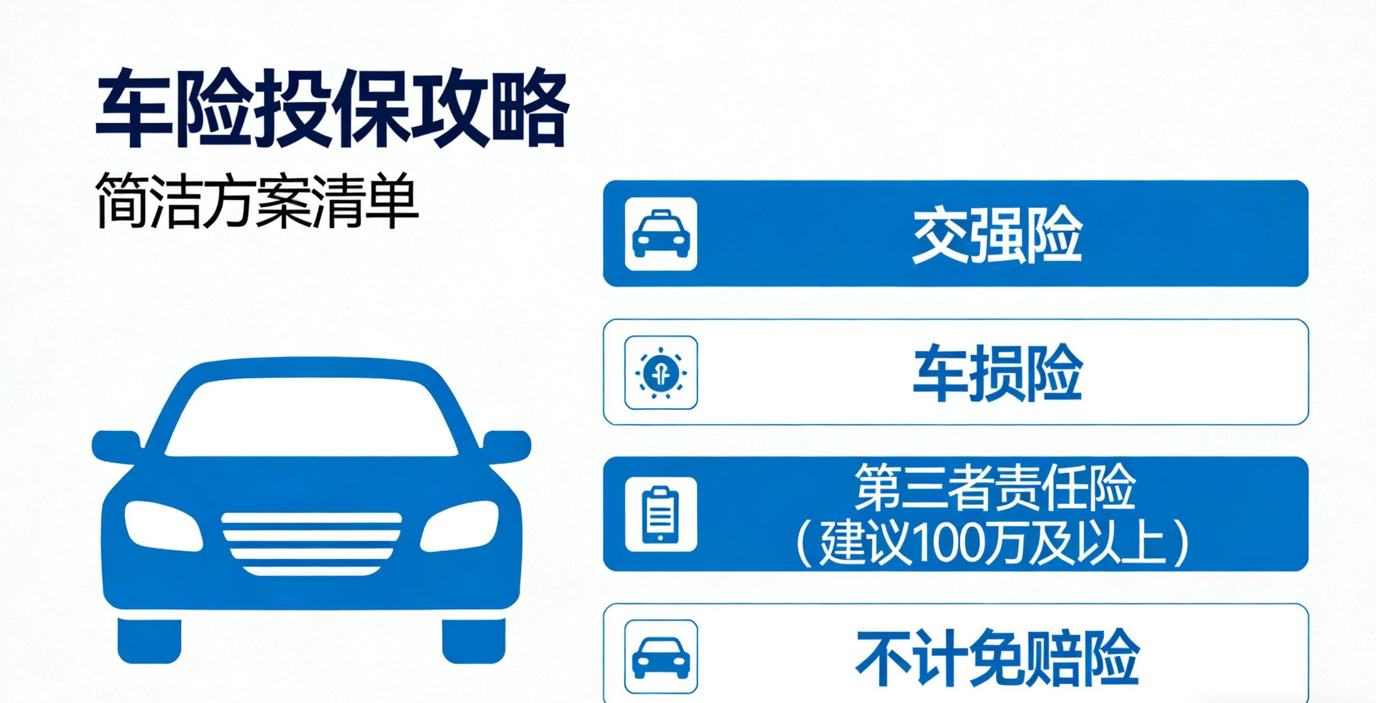 保险有温度,人保车险   品牌优势——快速了解燃油汽车车险_2026节能建材行业深度调研与未来发展趋势预测